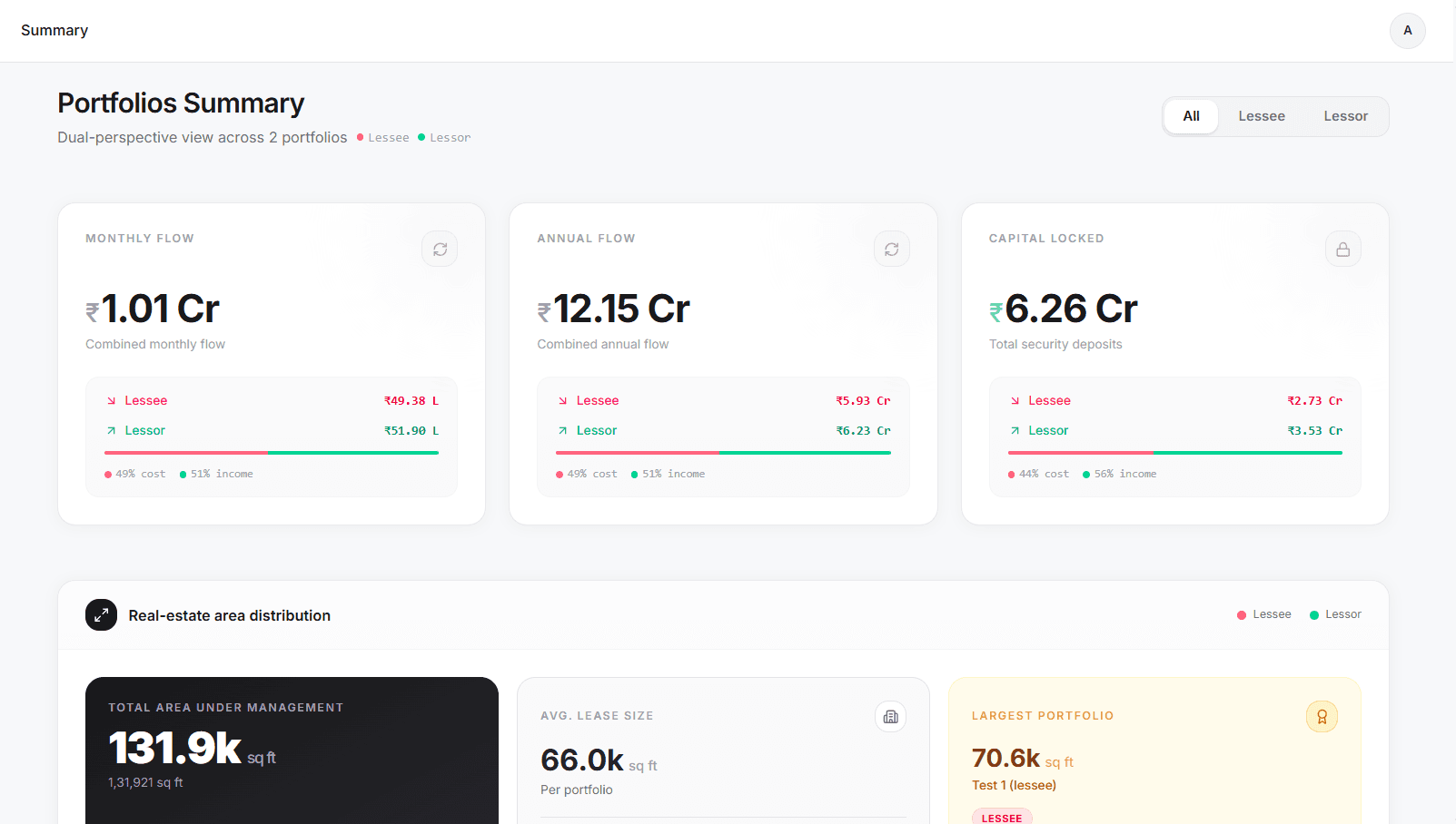 Ocuply dashboard screenshot